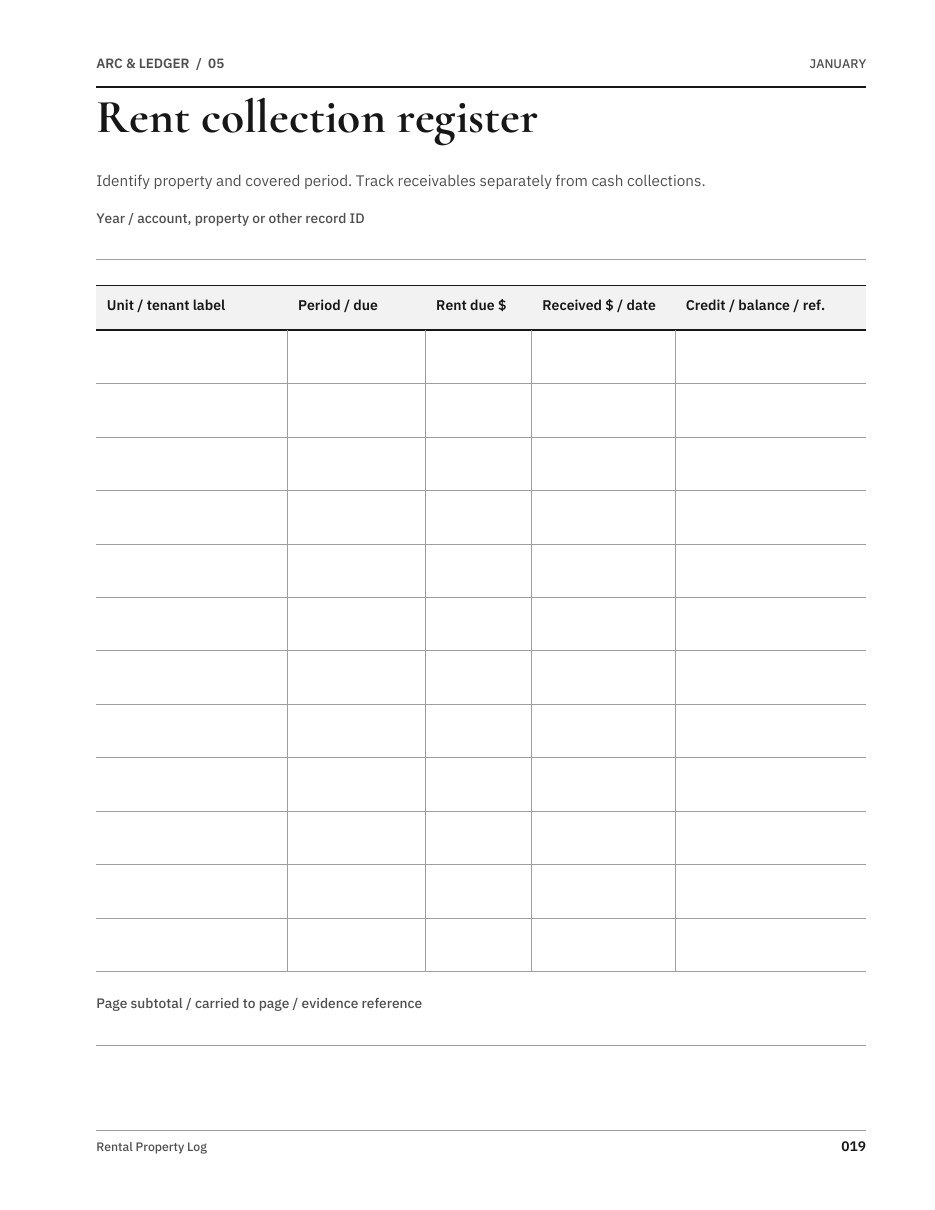 Sample worksheet from Rental Property Log